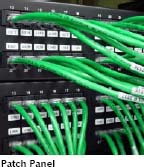 Patch Panel